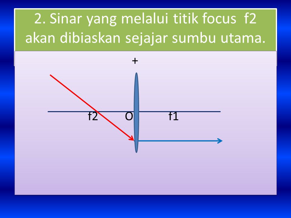2. Sinar yang melalui titik focus f2 akan dibiaskan sejajar sumbu utama. + f2 O f1 +