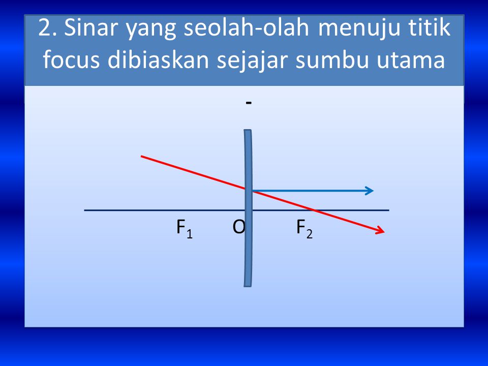 2. Sinar yang seolah-olah menuju titik focus dibiaskan sejajar sumbu utama - F 1 O F 2 -