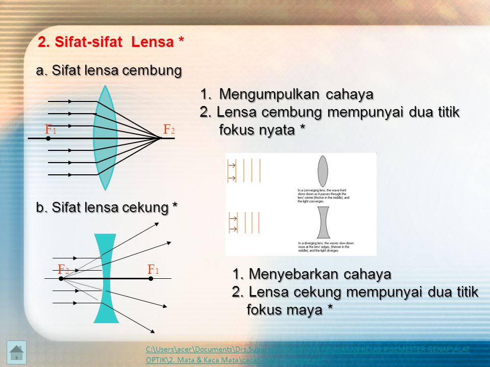 Lensa adalah zat optik ( benda bening ) yang dibatasi oleh dua bidang lengkung atau satu bidang lengkung dan satu bidang datar Bikonveks (cembung rangkap) Plankonveks (datar cembung) Konveks konkav (cembung cekung) Bikonkaf (cekung rangkap) Plankonkaf ( datar cekung ) Konkaf konveks (cekung cembung) A.