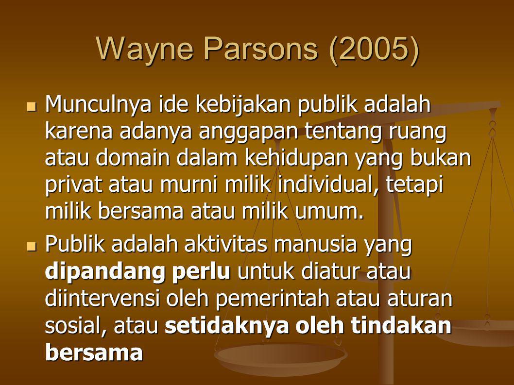 Wayne Parsons (2005) Munculnya ide kebijakan publik adalah karena adanya anggapan tentang ruang atau domain dalam kehidupan yang bukan privat atau murni milik individual, tetapi milik bersama atau milik umum.