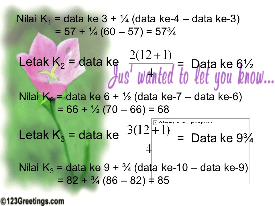 Nilai K 1 = data ke 3 + ¼ (data ke-4 – data ke-3) = 57 + ¼ (60 – 57) = 57¾ Letak K 2 = data ke = Data ke 6½ Nilai K 2 = data ke 6 + ½ (data ke-7 – data ke-6) = 66 + ½ (70 – 66) = 68 Letak K 3 = data ke = Data ke 9¾ Nilai K 3 = data ke 9 + ¾ (data ke-10 – data ke-9) = 82 + ¾ (86 – 82) = 85