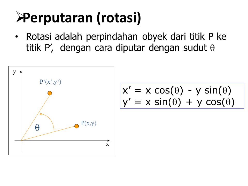  Perputaran (rotasi) Rotasi adalah perpindahan obyek dari titik P ke titik P’, dengan cara diputar dengan sudut  x y P(x,y) P’(x’,y’)  x’ = x cos() - y sin() y’ = x sin() + y cos()