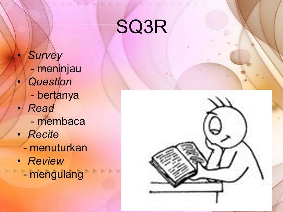 SQ3R Survey - meninjau Question - bertanya Read - membaca Recite - menuturkan Review - mengulang