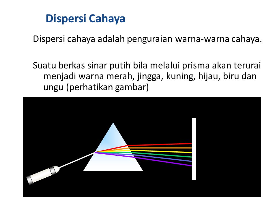 Dispersi Cahaya Dispersi cahaya adalah penguraian warna-warna cahaya.