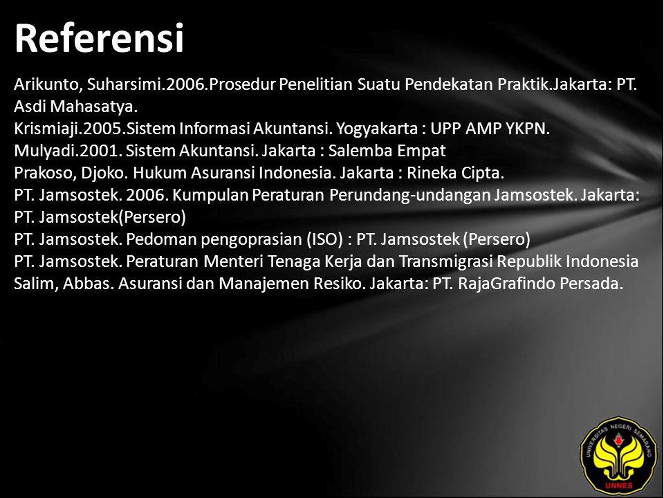 Referensi Arikunto, Suharsimi.2006.Prosedur Penelitian Suatu Pendekatan Praktik.Jakarta: PT.