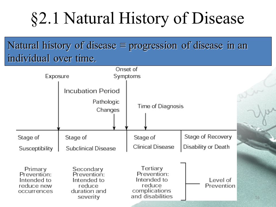 GerstmanChapter 2 16 §2.1 Natural History of Disease Natural history of disease ≡ progression of disease in an individual over time.