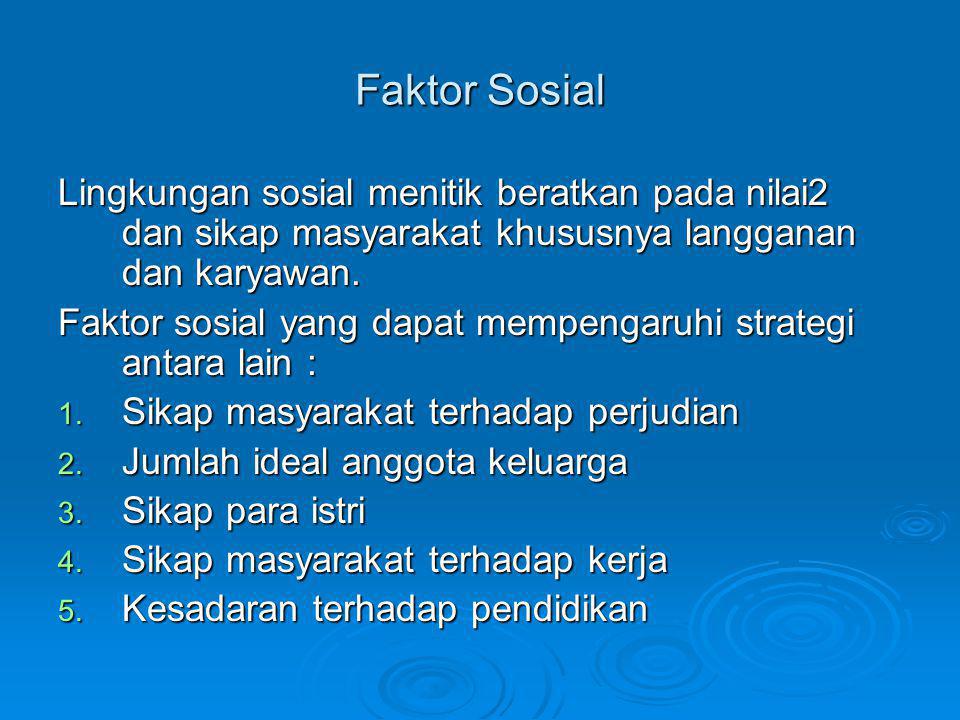 Faktor Sosial Lingkungan sosial menitik beratkan pada nilai2 dan sikap masyarakat khususnya langganan dan karyawan.