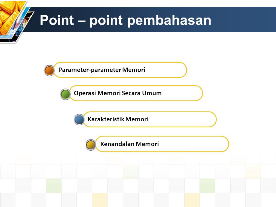 Point – point pembahasan Kenandalan Memori Karakteristik Memori Operasi Memori Secara Umum Parameter-parameter Memori