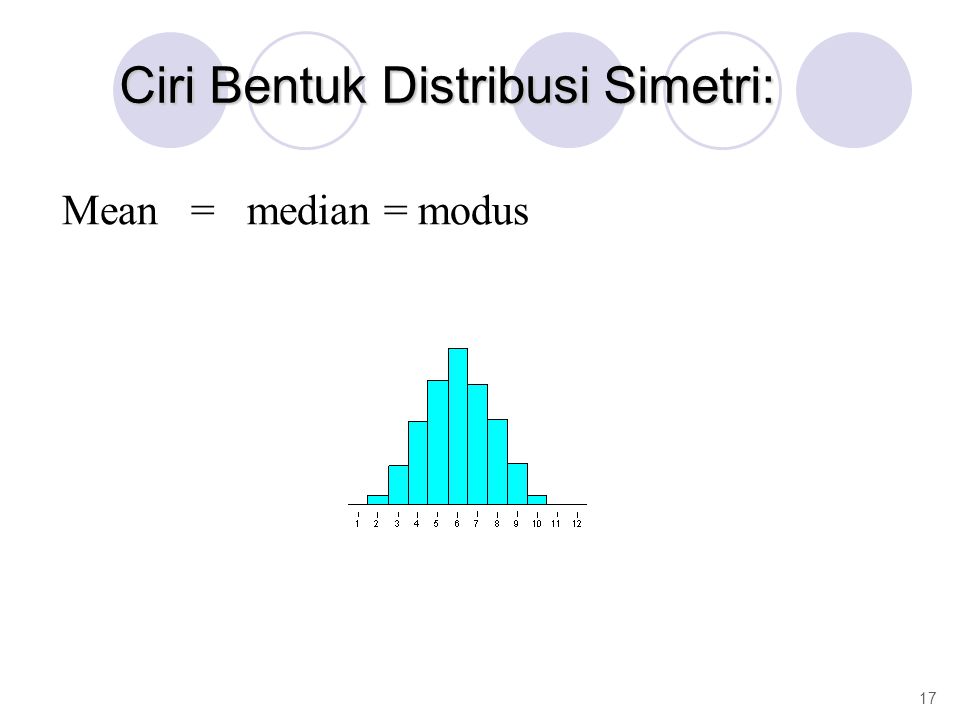 Ciri Bentuk Distribusi Simetri: Mean = median = modus 17