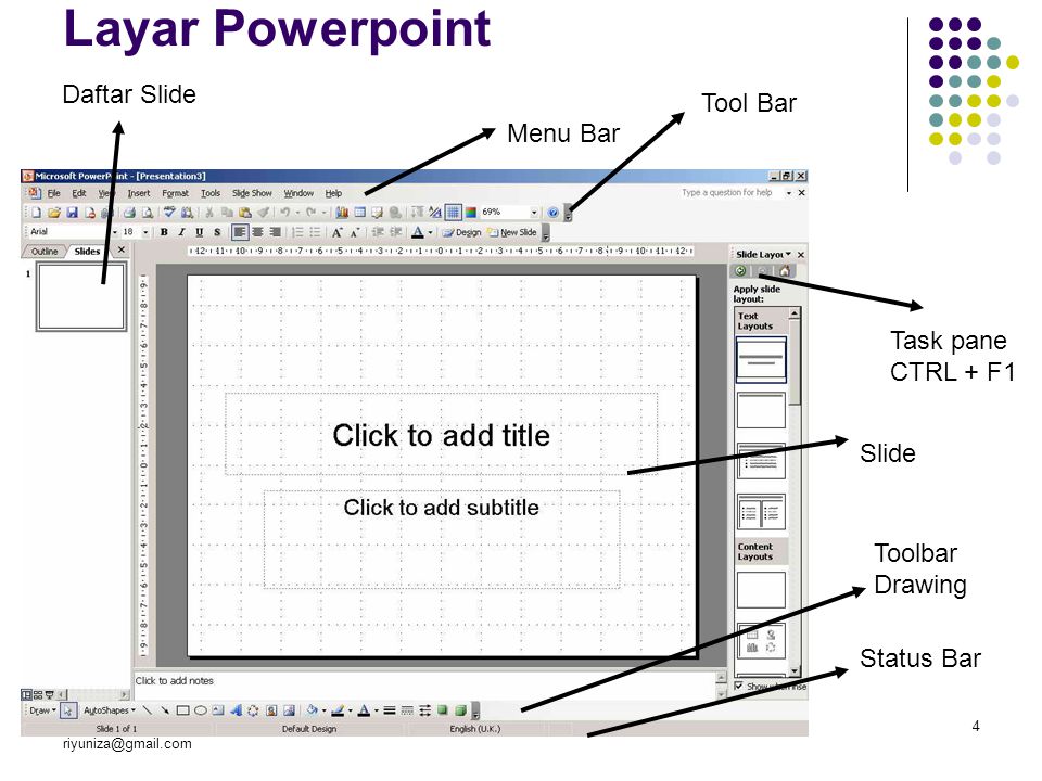 [PPA] 7th Edri Yunizal Manajemen Informatika STAIN BSK4 Layar Powerpoint Task pane CTRL + F1 Menu Bar Tool Bar Slide Daftar Slide Toolbar Drawing Status Bar