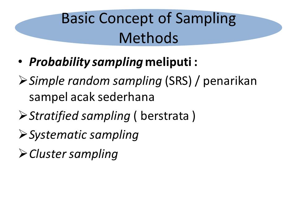 Probability sampling meliputi :  Simple random sampling (SRS) / penarikan sampel acak sederhana  Stratified sampling ( berstrata )  Systematic sampling  Cluster sampling Basic Concept of Sampling Methods