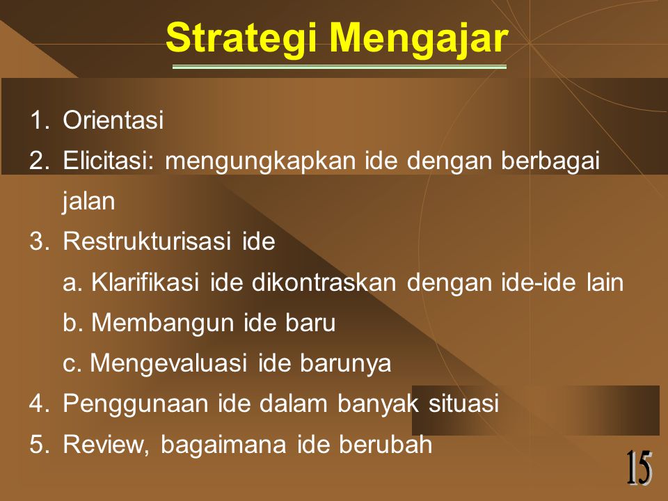 Strategi Mengajar 1.Orientasi 2.Elicitasi: mengungkapkan ide dengan berbagai jalan 3.Restrukturisasi ide a.