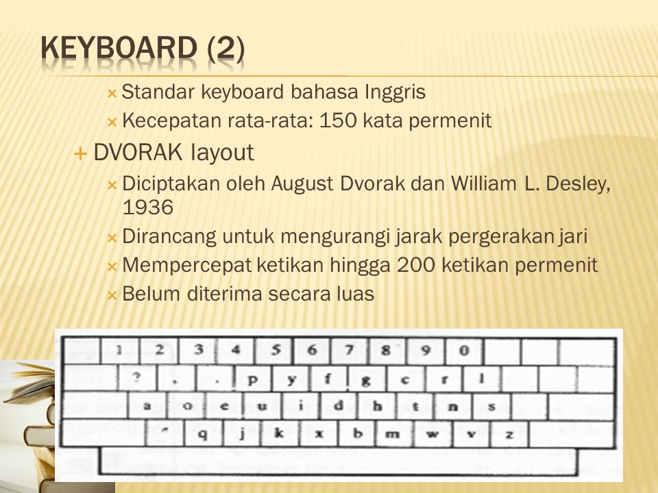  Standar keyboard bahasa Inggris  Kecepatan rata-rata: 150 kata permenit  DVORAK layout  Diciptakan oleh August Dvorak dan William L.