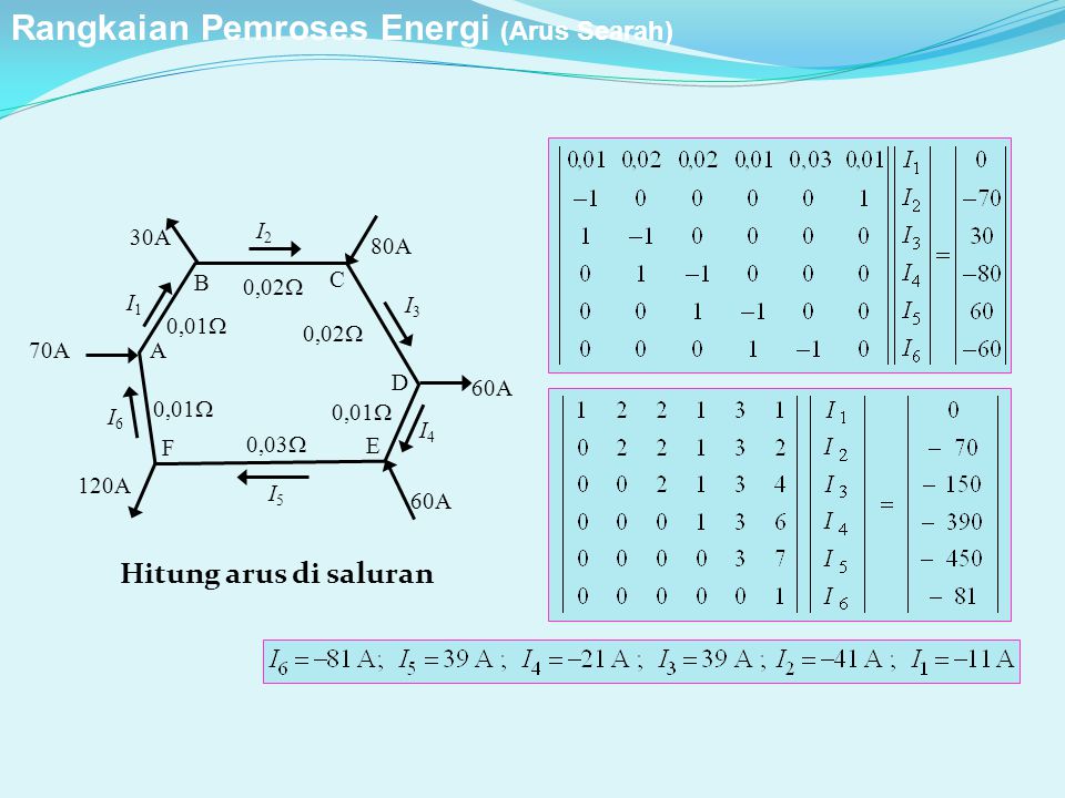 A B C D E F 0,01  0,02  0,01  0,03  0,01  70A 120A 60A 80A 30A I1I1 I2I2 I3I3 I4I4 I5I5 I6I6 Hitung arus di saluran Rangkaian Pemroses Energi (Arus Searah)