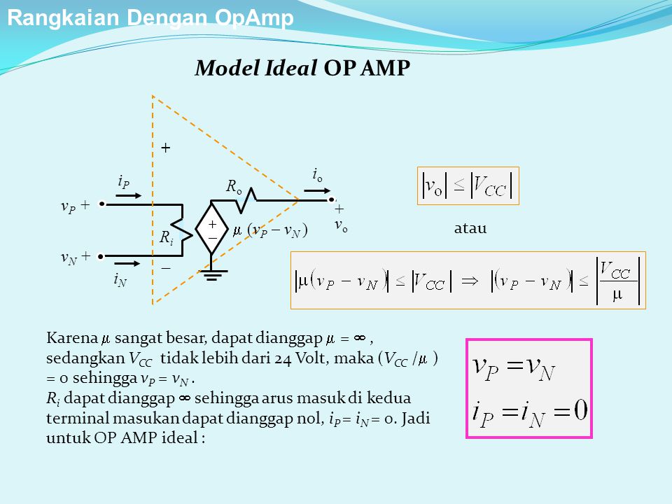 Model Ideal OP AMP ++ RiRi RoRo + v o iPiP iNiN v P + v N + +  ioio  (v P  v N ) atau Karena  sangat besar, dapat dianggap  = , sedangkan V CC tidak lebih dari 24 Volt, maka (V CC /  ) = 0 sehingga v P = v N.