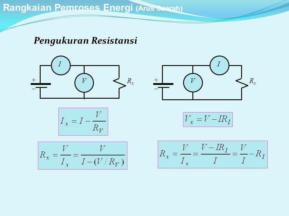 Pengukuran Resistansi ++ I V RxRx ++ I V RxRx Rangkaian Pemroses Energi (Arus Searah)