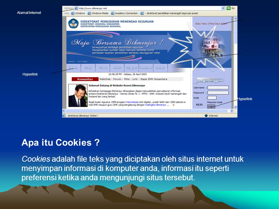 Alamat Internet Hyperlink Apa itu Cookies .