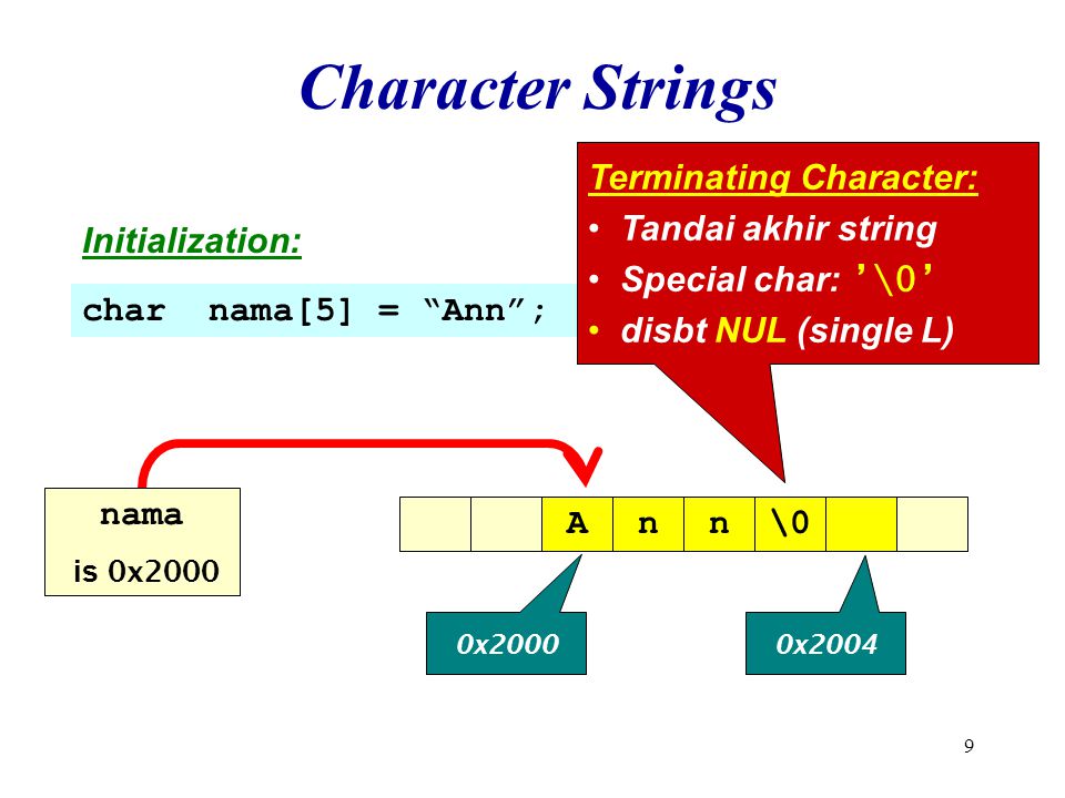 Char String. Терминирующий ноль Char. String и Char разница Паскаль. Строка char c