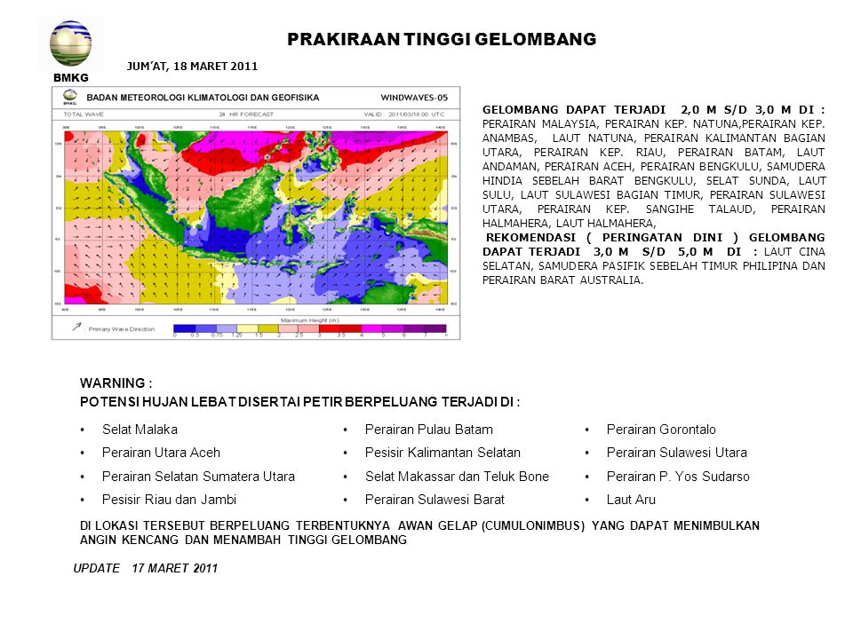 BMKG PRAKIRAAN TINGGI GELOMBANG WARNING : POTENSI HUJAN LEBAT DISERTAI PETIR BERPELUANG TERJADI DI : Selat Malaka Perairan Utara Aceh Perairan Selatan Sumatera Utara Pesisir Riau dan Jambi JUM’AT, 18 MARET 2011 Perairan Pulau Batam Pesisir Kalimantan Selatan Selat Makassar dan Teluk Bone Perairan Sulawesi Barat DI LOKASI TERSEBUT BERPELUANG TERBENTUKNYA AWAN GELAP (CUMULONIMBUS) YANG DAPAT MENIMBULKAN ANGIN KENCANG DAN MENAMBAH TINGGI GELOMBANG UPDATE 17 MARET 2011 GELOMBANG DAPAT TERJADI 2,0 M S/D 3,0 M DI : PERAIRAN MALAYSIA, PERAIRAN KEP.