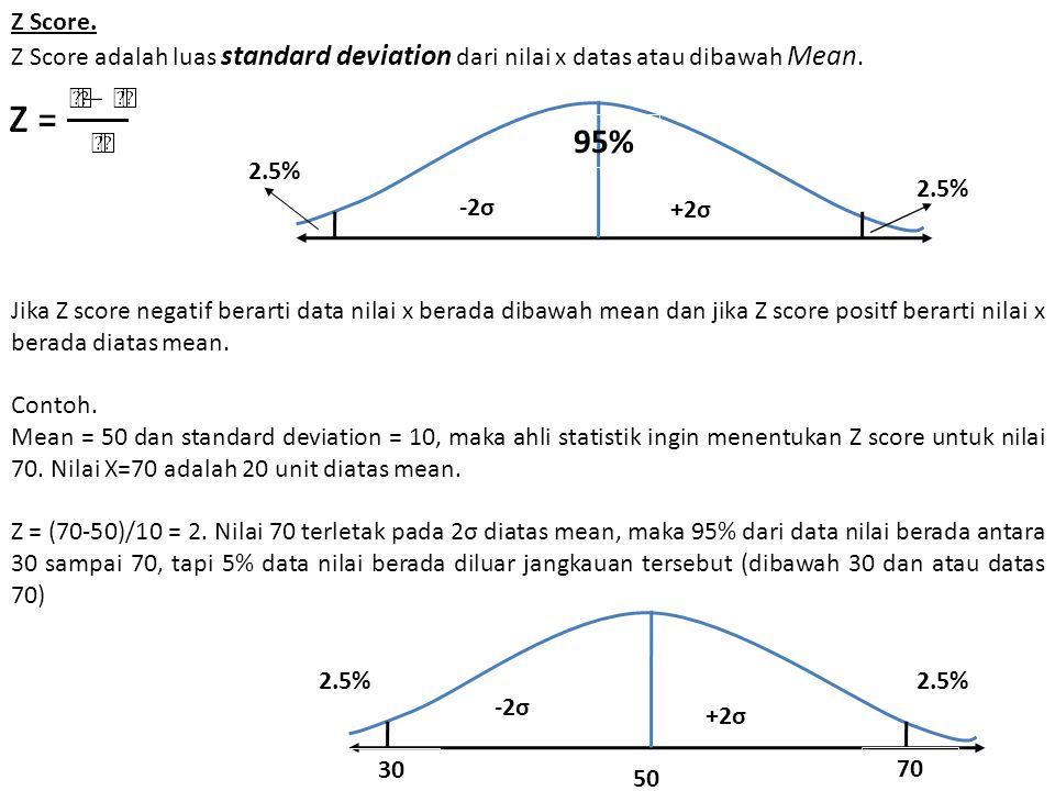 Z Score. Z Score adalah luas standard deviation dari nilai x datas atau dibawah Mean.
