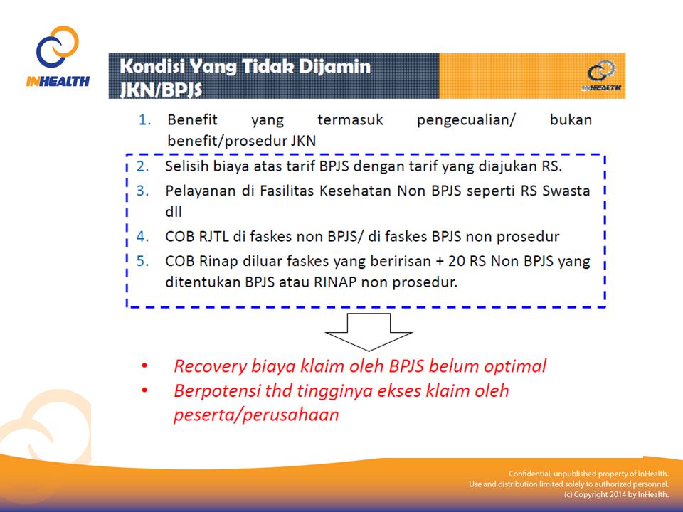 Jaminan Kesehatan Dalam Era Sjsn Ppt Download