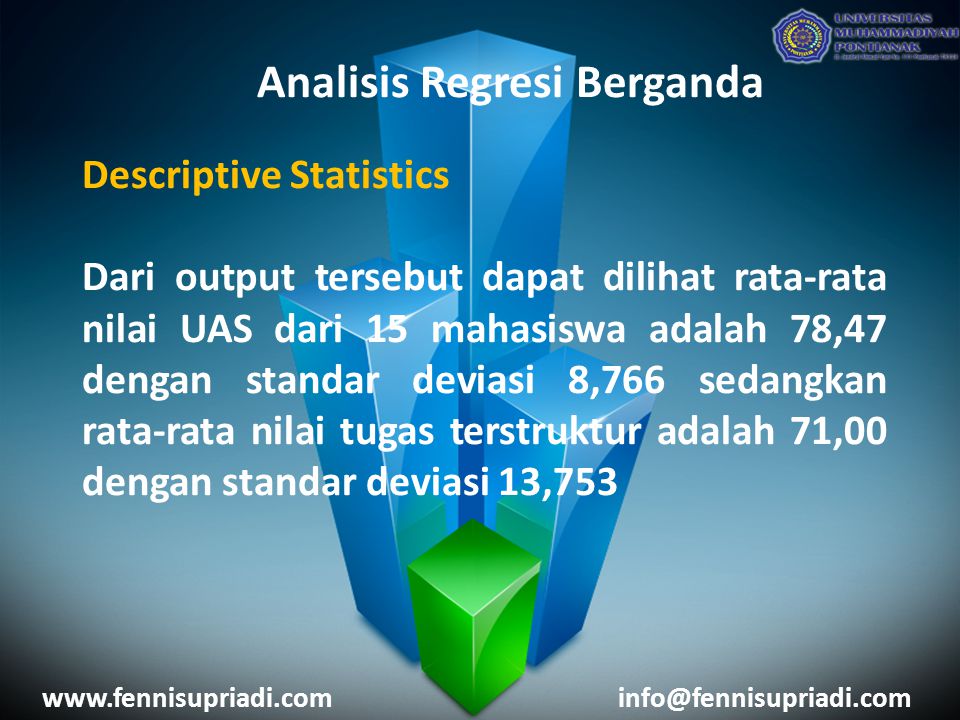 Analisis Regresi Berganda Descriptive Statistics Dari output tersebut dapat dilihat rata-rata nilai UAS dari 15 mahasiswa adalah 78,47 dengan standar deviasi 8,766 sedangkan rata-rata nilai tugas terstruktur adalah 71,00 dengan standar deviasi 13,753