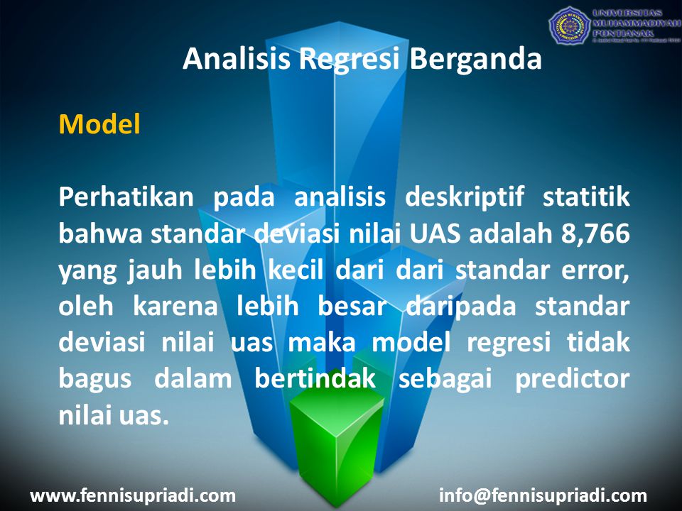 Analisis Regresi Berganda Model Perhatikan pada analisis deskriptif statitik bahwa standar deviasi nilai UAS adalah 8,766 yang jauh lebih kecil dari dari standar error, oleh karena lebih besar daripada standar deviasi nilai uas maka model regresi tidak bagus dalam bertindak sebagai predictor nilai uas.