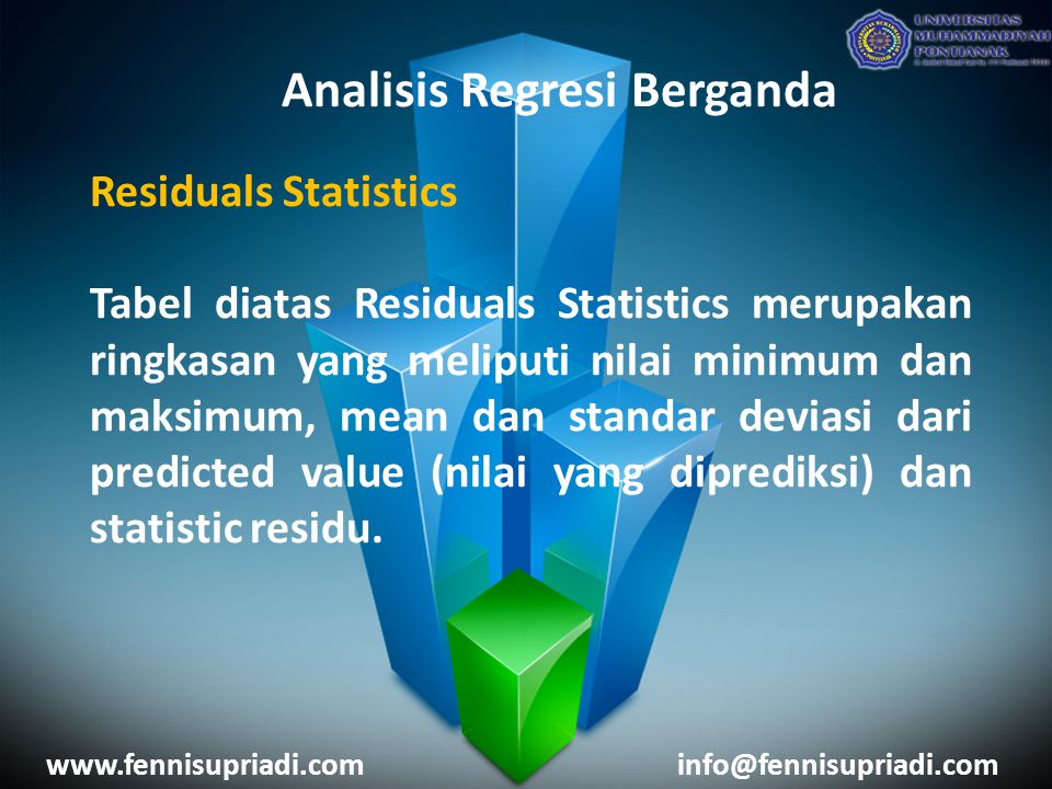 Analisis Regresi Berganda Residuals Statistics Tabel diatas Residuals Statistics merupakan ringkasan yang meliputi nilai minimum dan maksimum, mean dan standar deviasi dari predicted value (nilai yang diprediksi) dan statistic residu.