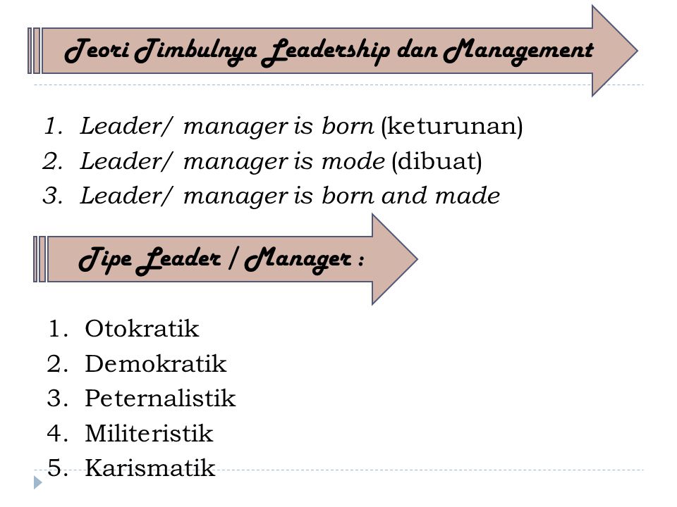 1. Leader/ manager is born (keturunan) 2.