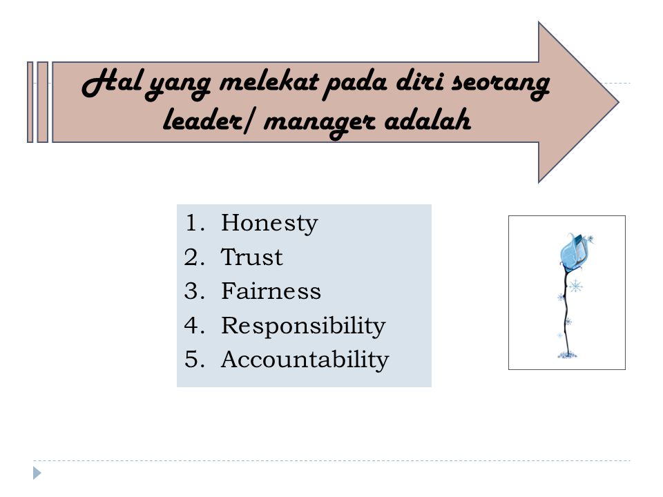 1.Honesty 2.Trust 3.Fairness 4.Responsibility 5.Accountability Hal yang melekat pada diri seorang leader/ manager adalah