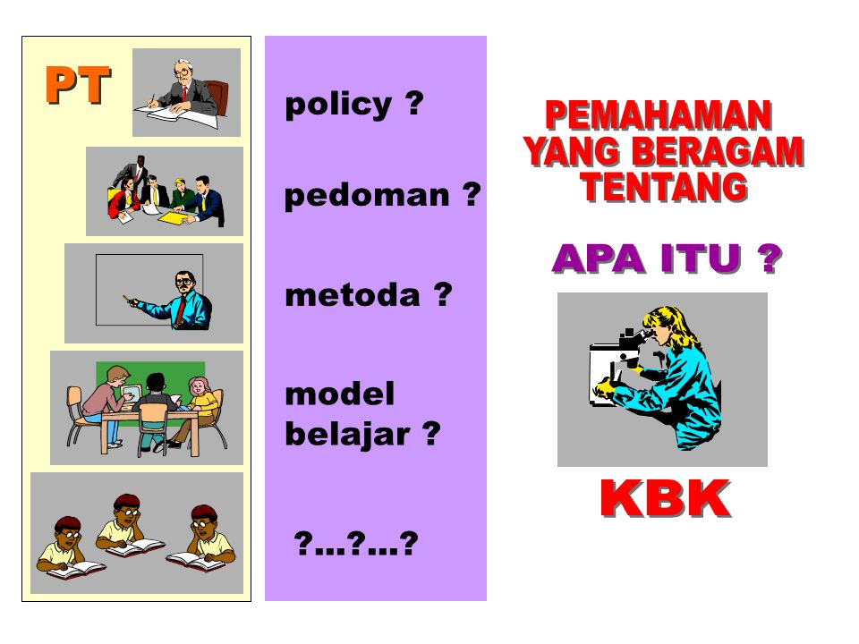 Tim Kerja KBK dan UP Direktorat Akademik DIKTI 2006