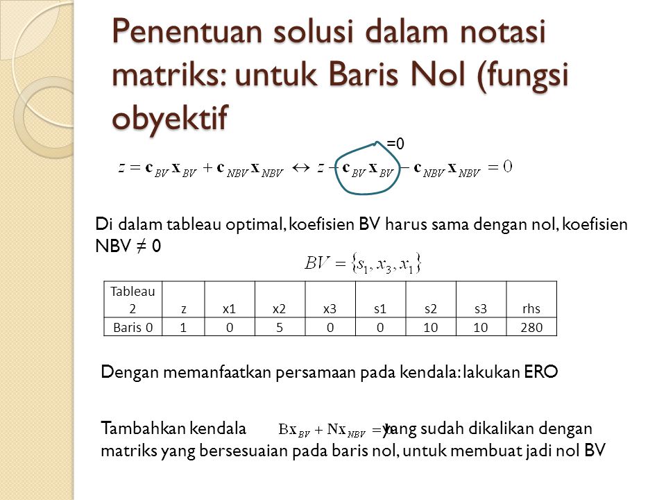 Penentuan solusi dalam notasi matriks: untuk Baris Nol (fungsi obyektif Tableau 2zx1x2x3s1s2s3rhs Baris Di dalam tableau optimal, koefisien BV harus sama dengan nol, koefisien NBV ≠ 0 =0 Dengan memanfaatkan persamaan pada kendala: lakukan ERO Tambahkan kendala yang sudah dikalikan dengan matriks yang bersesuaian pada baris nol, untuk membuat jadi nol BV