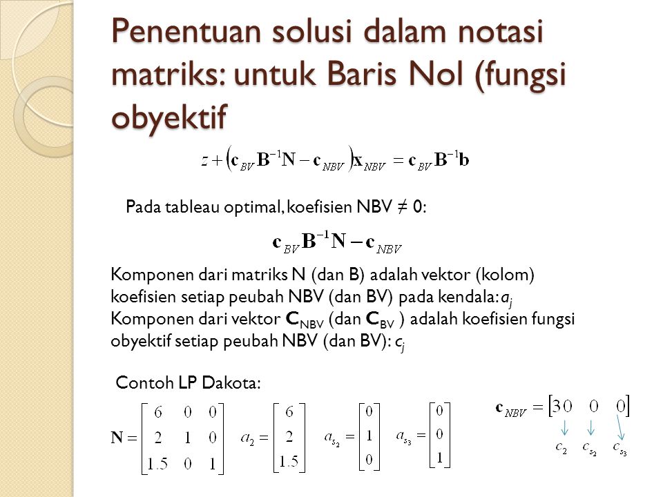 Penentuan solusi dalam notasi matriks: untuk Baris Nol (fungsi obyektif Pada tableau optimal, koefisien NBV ≠ 0: Komponen dari matriks N (dan B) adalah vektor (kolom) koefisien setiap peubah NBV (dan BV) pada kendala: a j Komponen dari vektor C NBV (dan C BV ) adalah koefisien fungsi obyektif setiap peubah NBV (dan BV): c j Contoh LP Dakota: