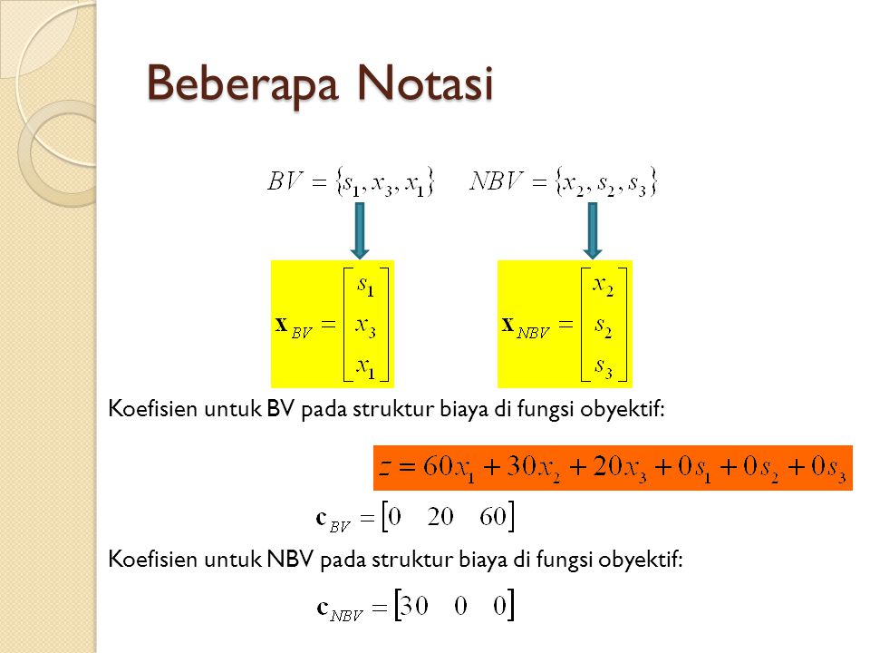 Beberapa Notasi Koefisien untuk BV pada struktur biaya di fungsi obyektif: Koefisien untuk NBV pada struktur biaya di fungsi obyektif: