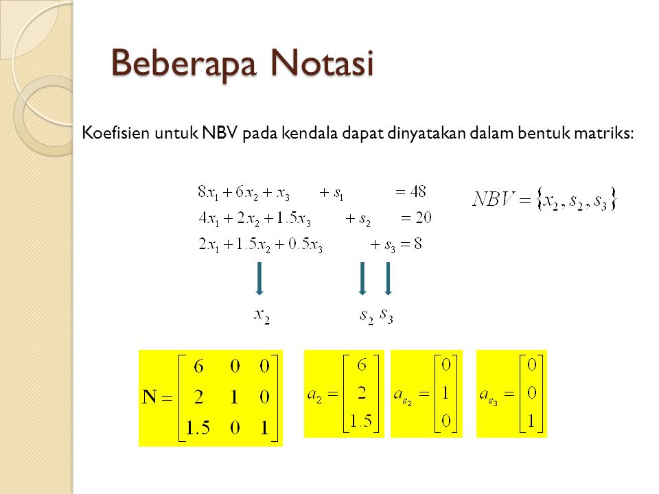 Beberapa Notasi Koefisien untuk NBV pada kendala dapat dinyatakan dalam bentuk matriks: