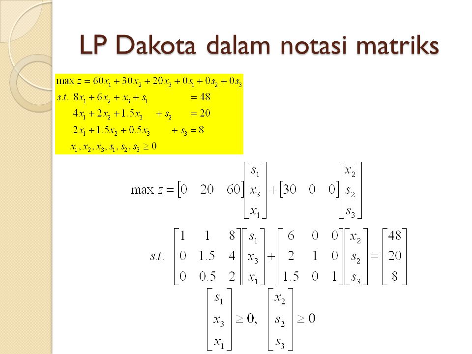 LP Dakota dalam notasi matriks