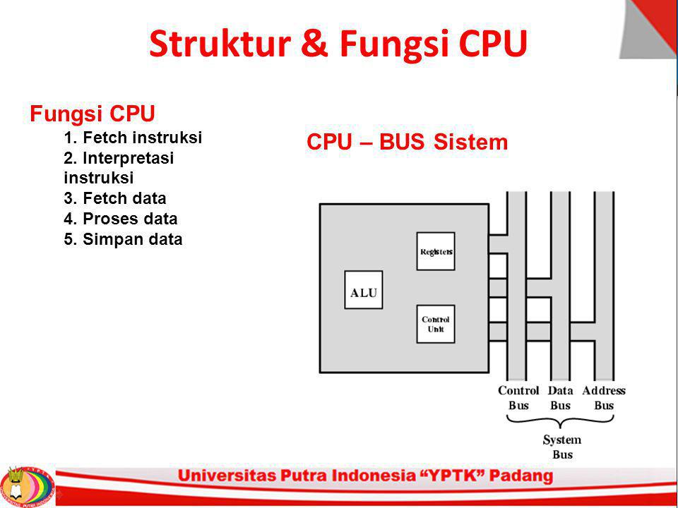 Struktur & Fungsi CPU Fungsi CPU 1. Fetch instruksi 2.
