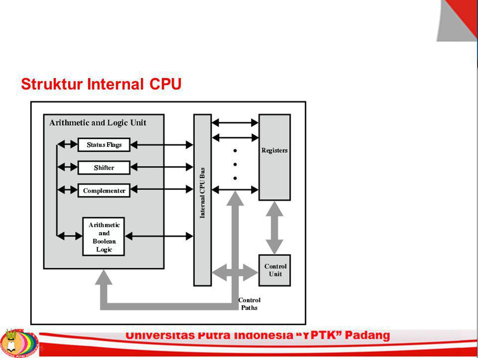 Struktur Internal CPU