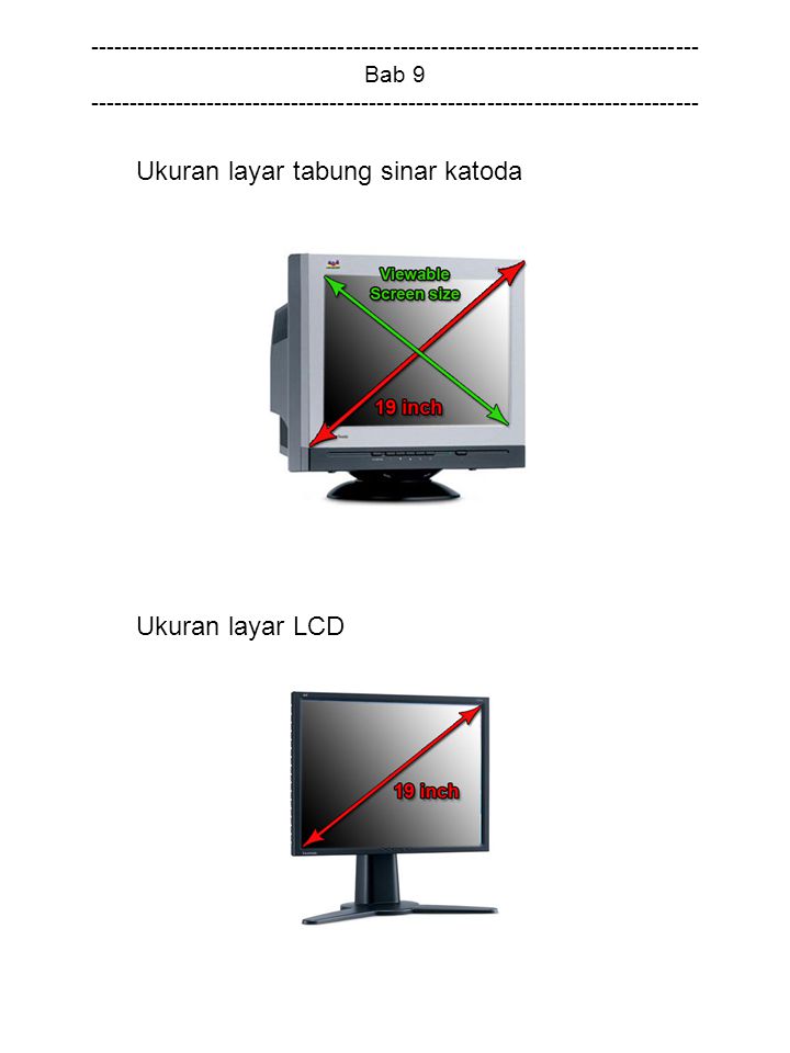 Bab Ukuran layar tabung sinar katoda Ukuran layar LCD