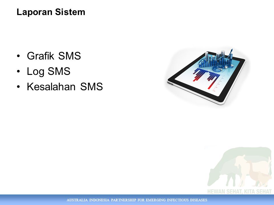 AUSTRALIA INDONESIA PARTNERSHIP FOR EMERGING INFECTIOUS DISEASES Laporan Sistem Grafik SMS Log SMS Kesalahan SMS
