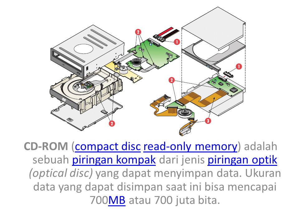 Устройство cd rom