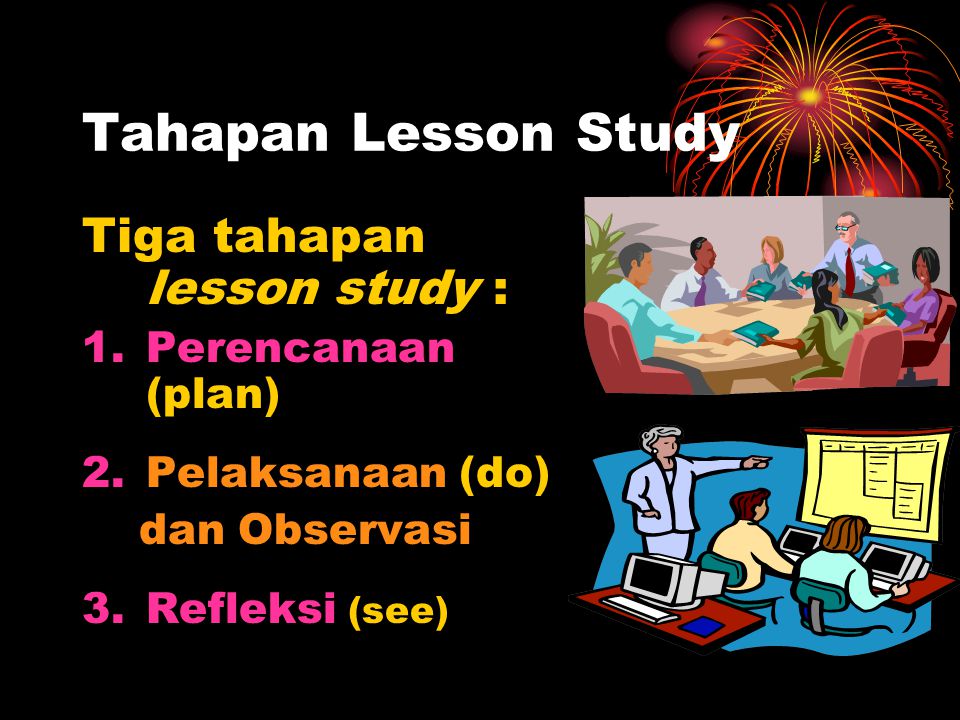 Tahapan Lesson Study Tiga tahapan lesson study : 1.Perencanaan (plan) 2.Pelaksanaan (do) dan Observasi 3.Refleksi (see)