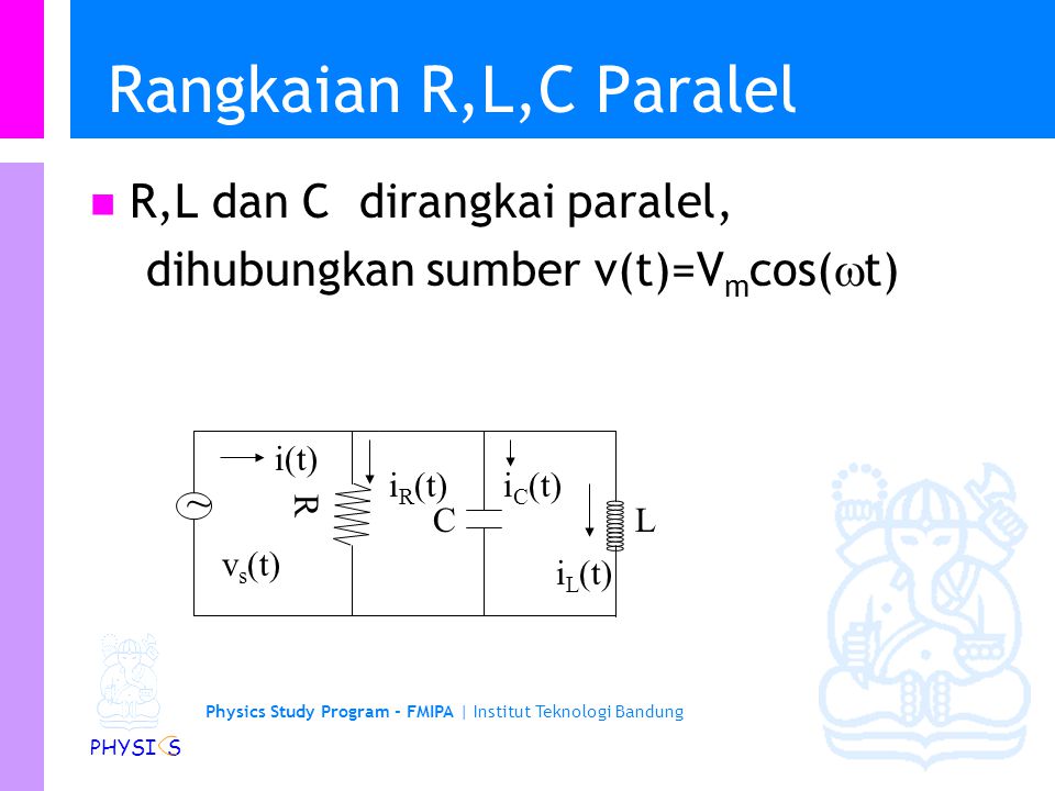 Physics Study Program - FMIPA | Institut Teknologi Bandung PHYSI S Rangkaian R,L,C Paralel R,L dan C dirangkai paralel, dihubungkan sumber v(t)=V m cos(  t) ~ v s (t) i(t) R CL i C (t) i L (t) i R (t)
