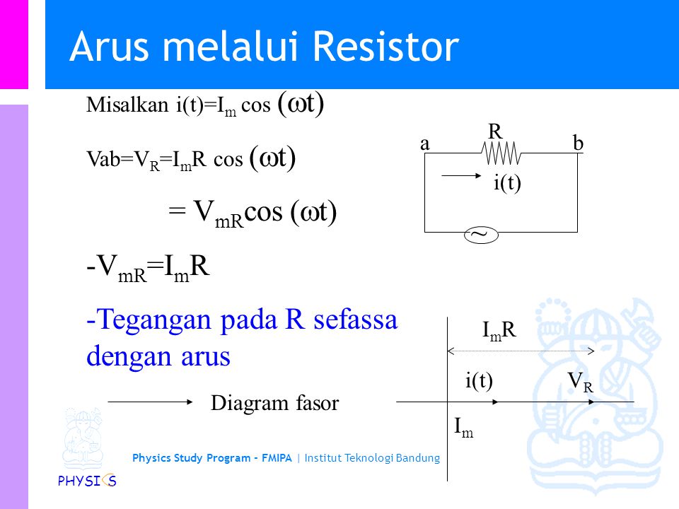 Physics Study Program - FMIPA | Institut Teknologi Bandung PHYSI S Arus melalui Resistor ~ i(t) R Misalkan i(t)=I m cos (  t) Vab=V R =I m R cos (  t) = V mR cos (  t) -V mR =I m R -Tegangan pada R sefassa dengan arus i(t)VRVR ImIm Diagram fasor ab ImRImR