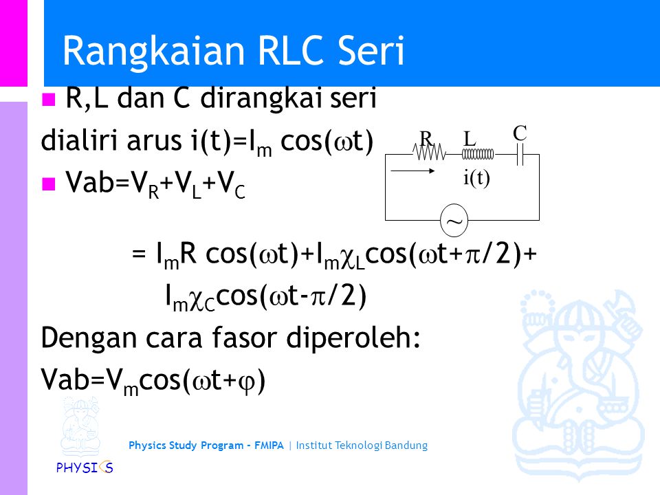 Physics Study Program - FMIPA | Institut Teknologi Bandung PHYSI S Rangkaian RLC Seri R,L dan C dirangkai seri dialiri arus i(t)=I m cos(  t) Vab=V R +V L +V C = I m R cos(  t)+I m  L cos(  t+  /2)+ I m  C cos(  t-  /2) Dengan cara fasor diperoleh: Vab=V m cos(  t+  ) RL C i(t) ~