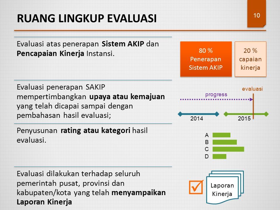 EVALUASI REFORMASI BIROKRASI, ZONA INTEGRITAS DAN AKUNTABILITAS KINERJA ...