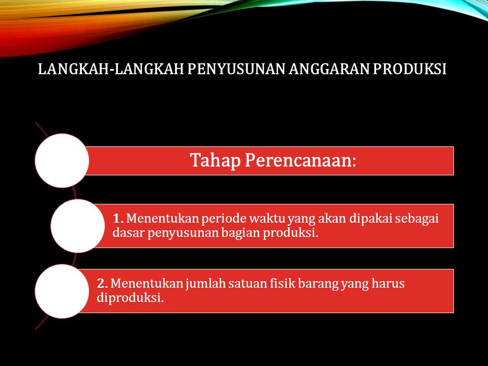 ANGGARAN PRODUKSI NAMA: LIFANTRI QARARING BATJO PRODI : PENDIDIKAN ...