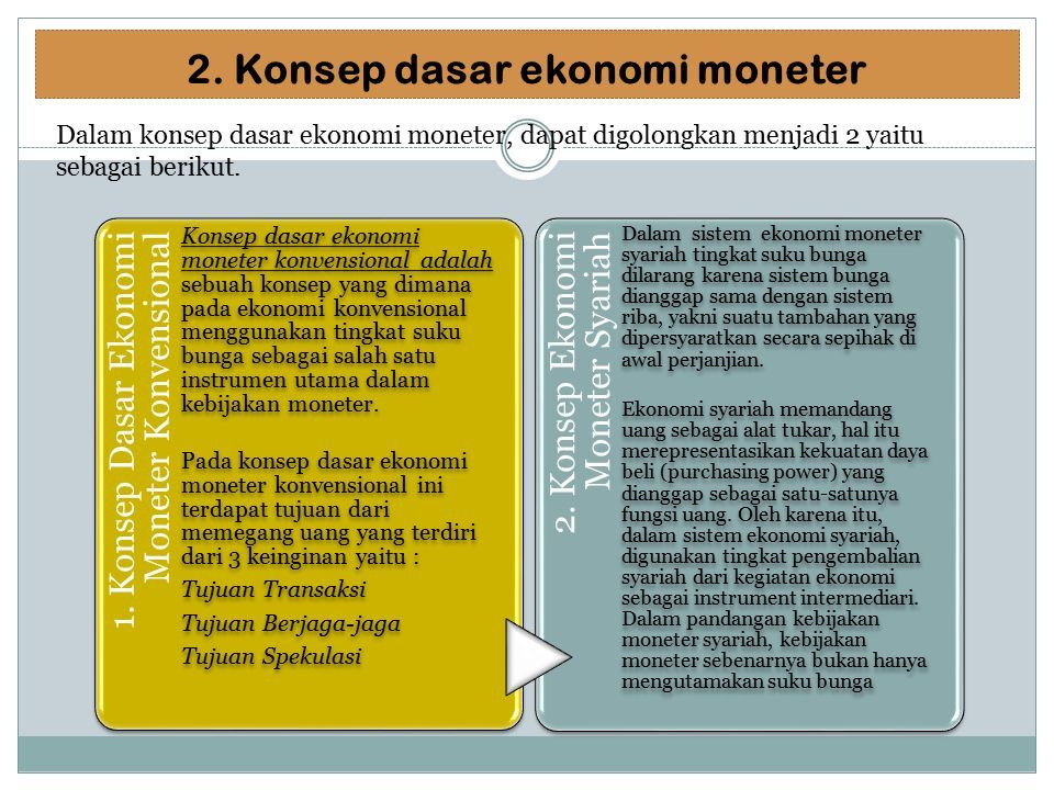 RUANG LINGKUP EKONOMI MONETER PENGERTIAN UANG KRITERIA DAN FUNGSI UANG ...