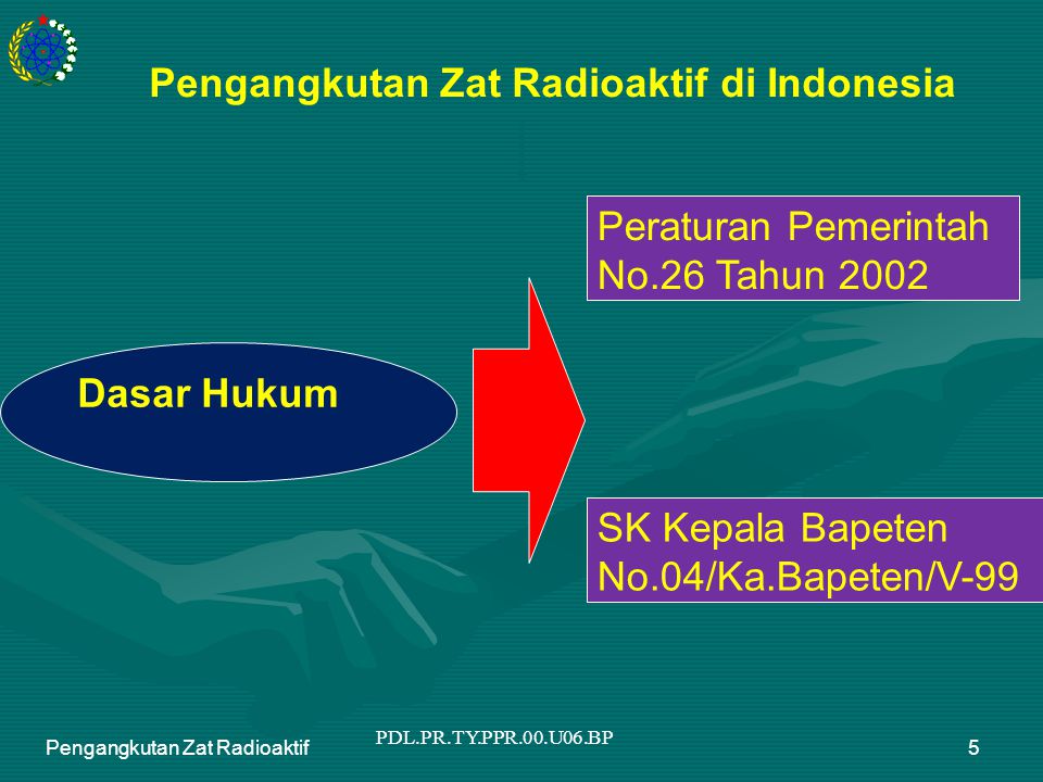 Pengangkutan Zat Radioaktif Pusat Pendidikan Dan Pelatihan Badan Tenaga Nuklir Nasional Ppt Download