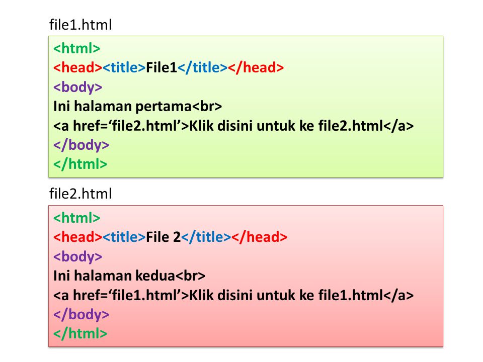 file2.html File 2 Ini halaman kedua Klik disini untuk ke file1.html File 2 Ini halaman kedua Klik disini untuk ke file1.html File1 Ini halaman pertama Klik disini untuk ke file2.html File1 Ini halaman pertama Klik disini untuk ke file2.html file1.html
